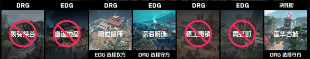 [赛后]EDG 2-0 DRG：拒绝夜长梦多！EDG全员发力战胜对手挺进败决-第1张