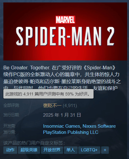 虽口碑不佳 Steam《漫威蜘蛛侠2》2天仍卖了15万份