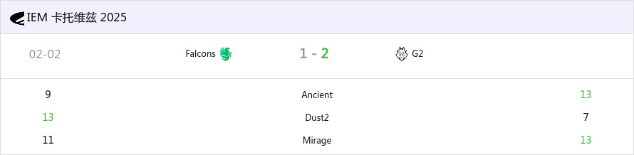 m0NESY：在Dust2结束后想把鼠标扔垃圾桶