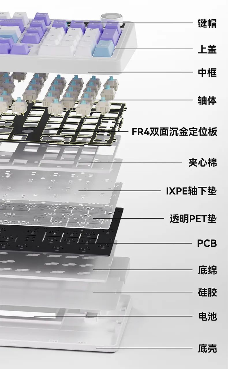 这价格是来整顿市场的吧！Gasket+三模+彩屏+旋钮黑爵AK980键盘-第22张