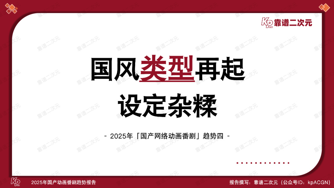 2025年「国产动画番剧」趋势报告-第22张