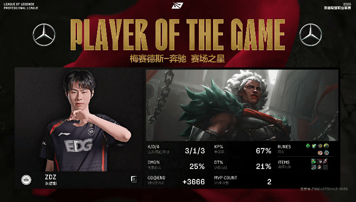 [赛后]EDG 3-0 LNG：最和平的一集，双方运营比拼EDG完成零封-第8张