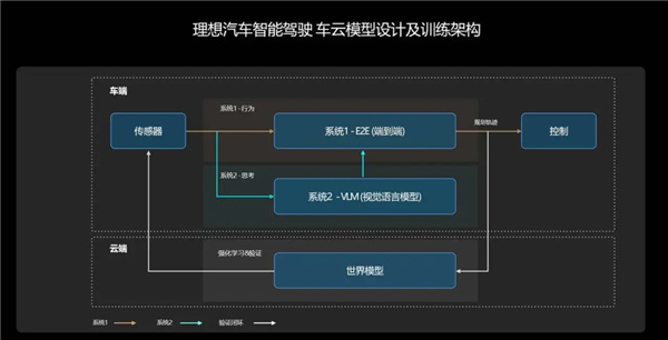 是个车企都要蹭DeepSeek 属实有点幽默了-第9张