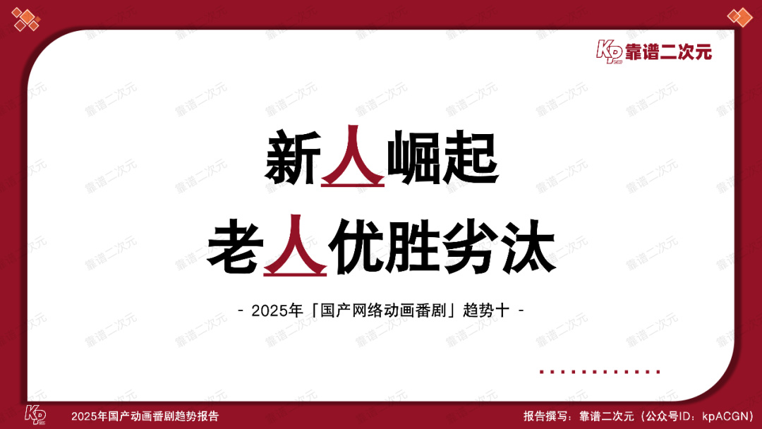 2025年「国产动画番剧」趋势报告-第28张