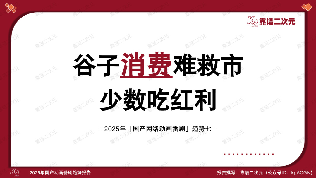 2025年「国产动画番剧」趋势报告-第25张