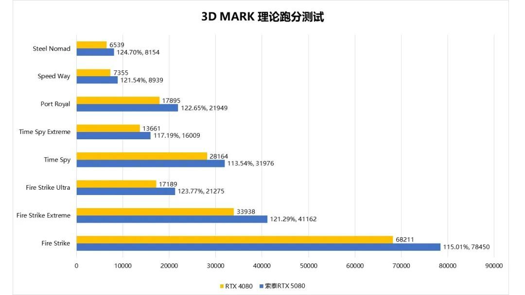 《inZOI》即将发布：吃鸡团队做的模拟人生游戏！支持NVIDIA ACE-第16张