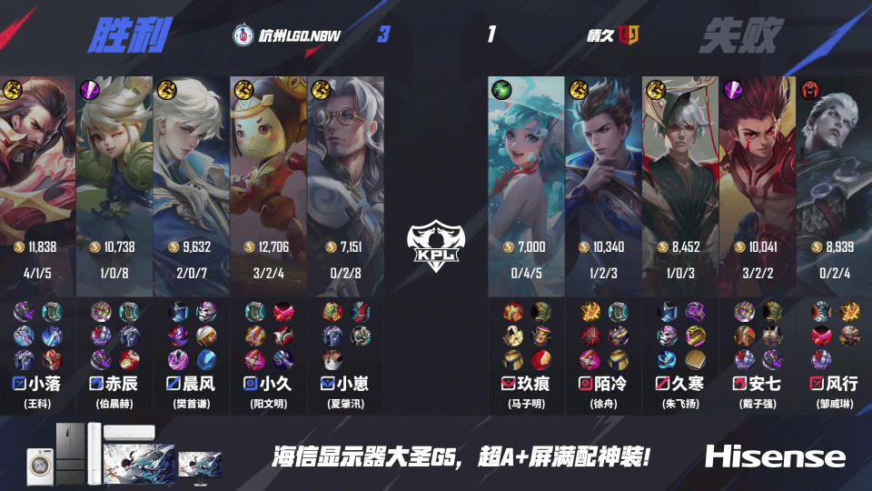 [賽後]LGD.NBW 3-1 情久，保住小久魯班七號，LGD優勢輻射拿下比賽-第28張