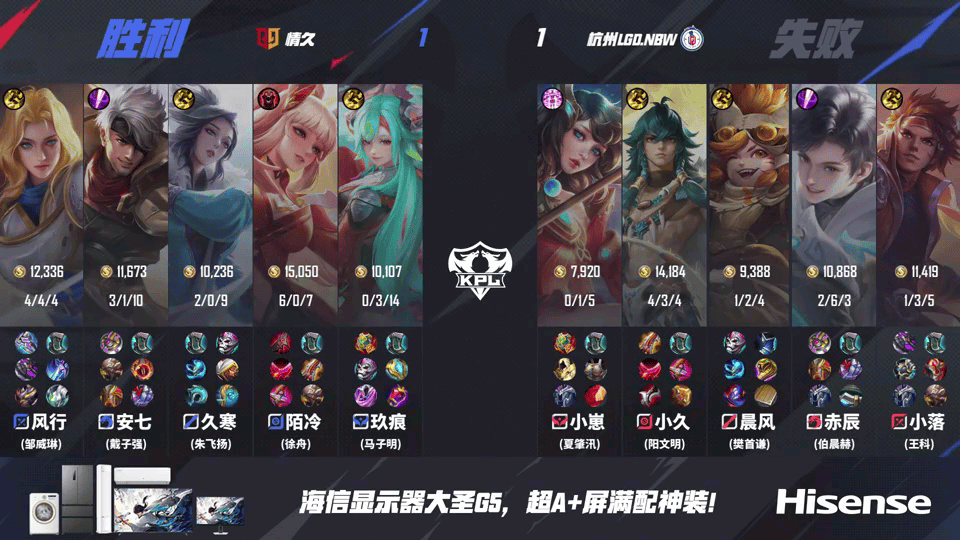 [賽後]LGD.NBW 3-1 情久，保住小久魯班七號，LGD優勢輻射拿下比賽-第12張