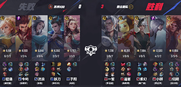 [赛后]狼队 3-0 KSG，小胖镜移形换位直取狄仁杰，狼队零封对手-第22张