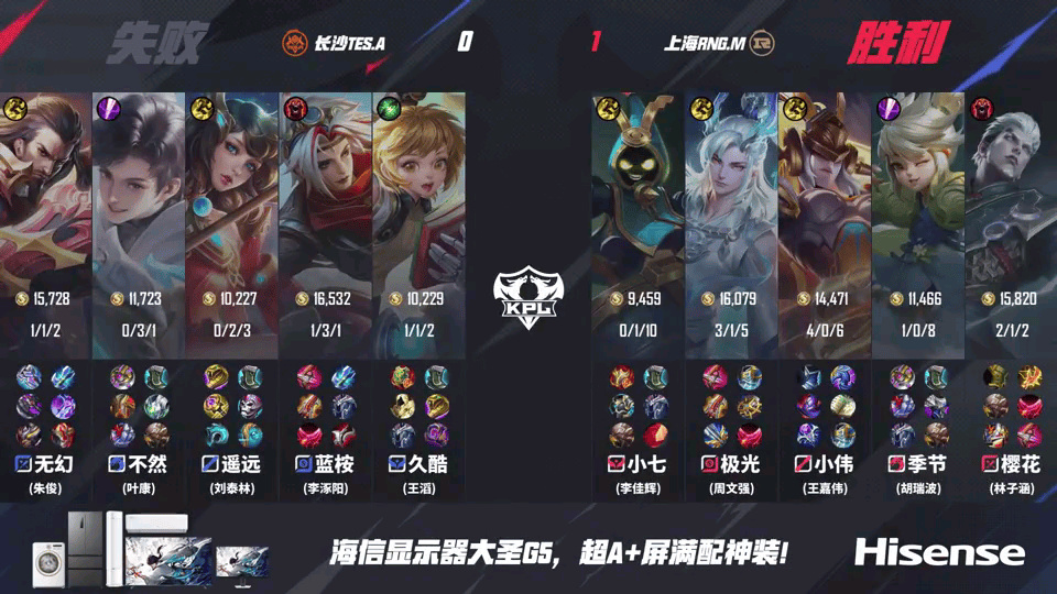 [赛后]RNG.M 3-0 TES.A，樱花影上路打穿，RNG.M拿到赛季首场胜利-第4张