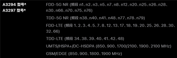 iPhone导航被骂成渣！完全是因为苹果太“抠”-第10张