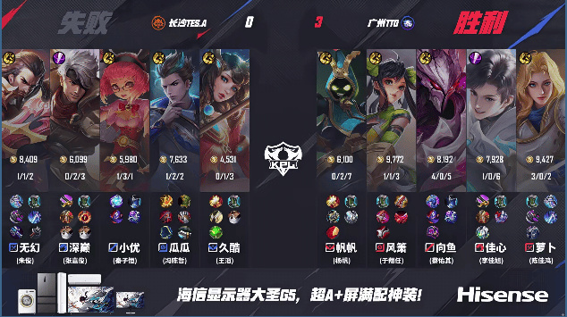 [赛后]TTG 3-0TES.A，向鱼干将莫邪剑影双绝，TTG一鼓作气零封对手-第20张