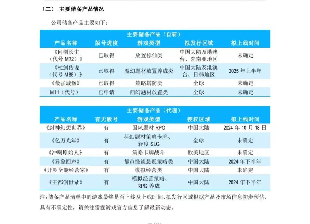 吉比特广州营收太差-第6张