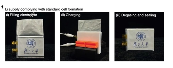 电车要无敌了 复旦这个“吊瓶”轻松让电池寿命翻10倍-第9张