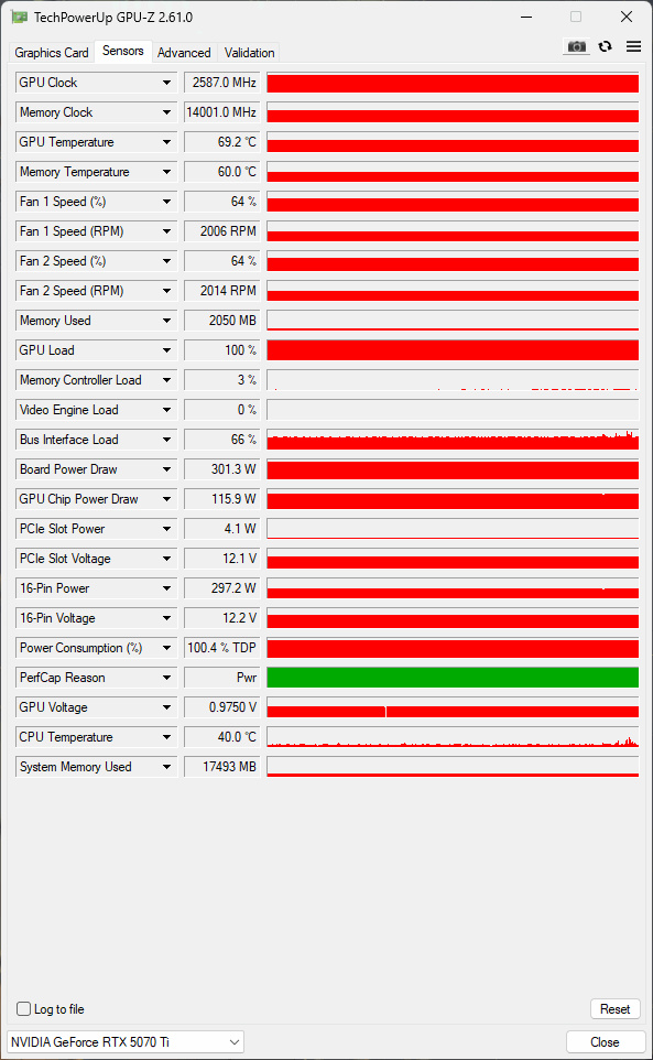 RTX 5070TI显卡测评：目前50系的性价比之选-第6张