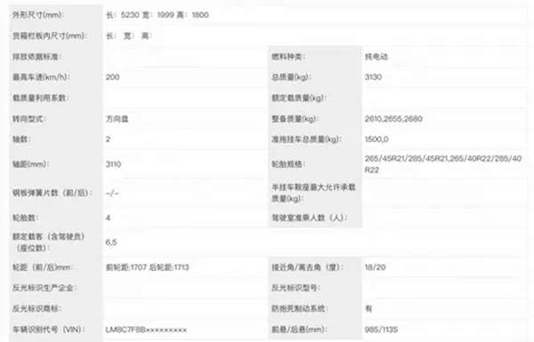 全新问界M9申报：换装问界M8同款增程器 最大功率提升6千瓦-第6张