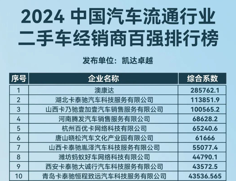 海尔收购了汽车之家？其实哥们搞汽车很久了。-第5张