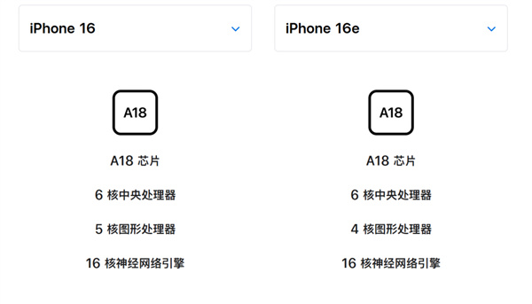 无人在意的iPhone 16e 用起来到底咋样-第3张