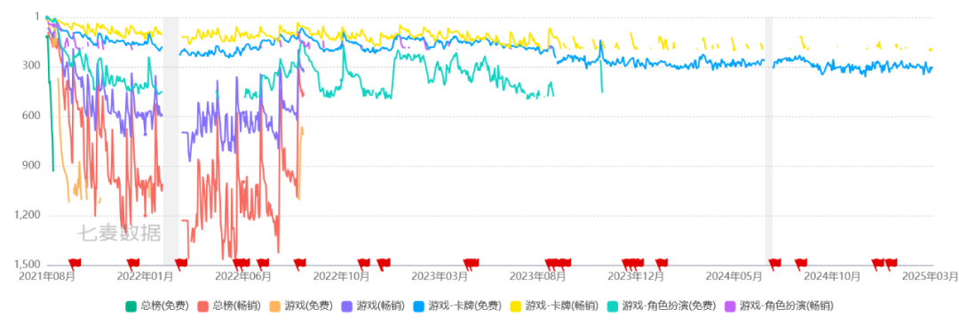 付費上班、自願離職，成都鬼臉科技“一地雞毛”-第7張