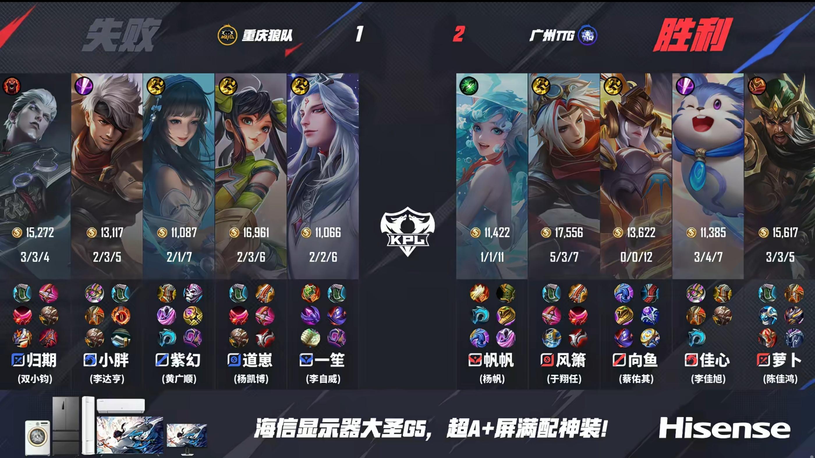 [赛后]TTG 2-1 狼队：萝卜风箫双进场，TTG被破三高龙王团完成翻盘