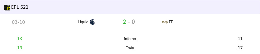 EPL S21：惊心动魄！Liquid 2-0险胜EF-第0张
