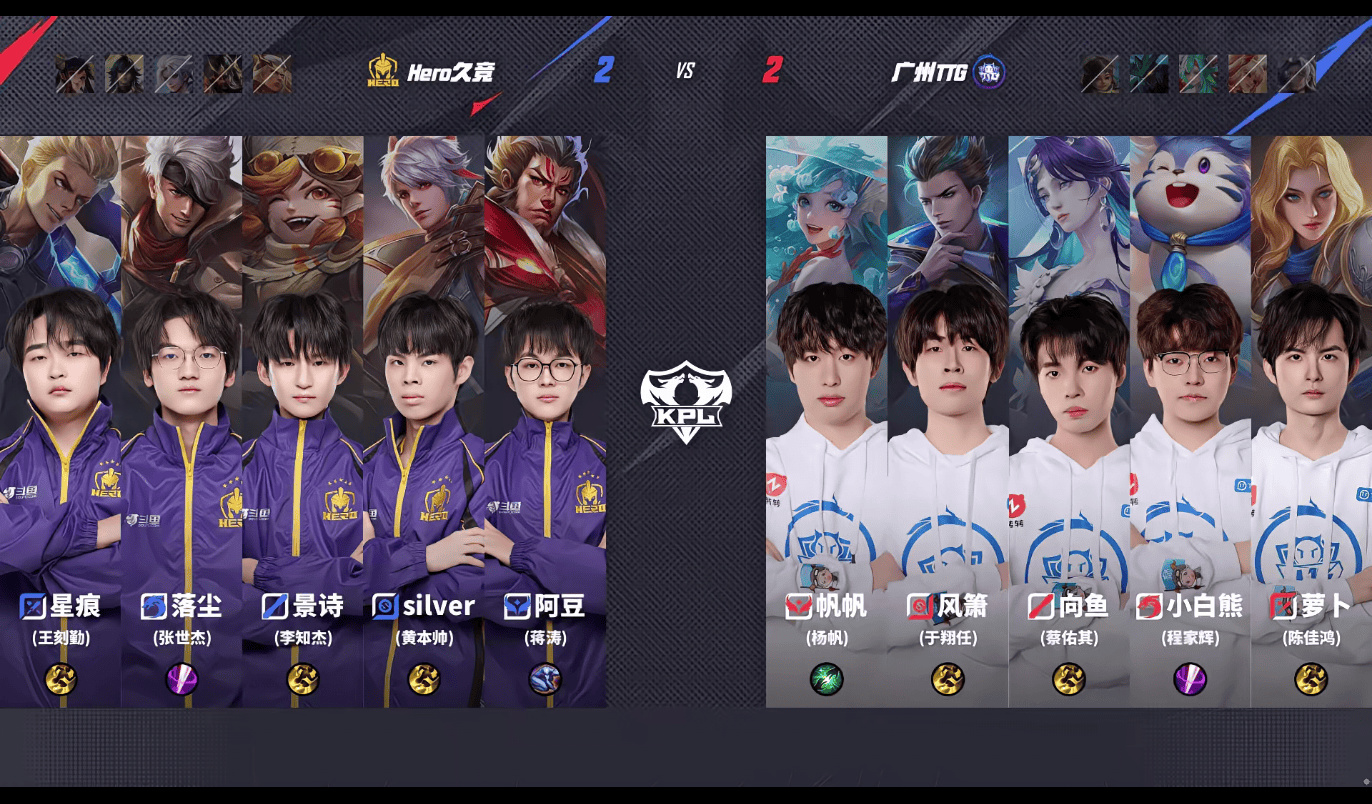 [赛后]Hero 3-2 TTG，三前排筑起城墙，Hero复仇梦魇TTG结束六连败-第33张