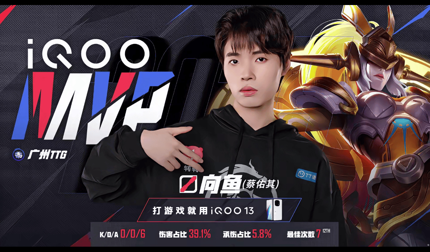 [赛后]Hero 3-2 TTG，三前排筑起城墙，Hero复仇梦魇TTG结束六连败-第24张