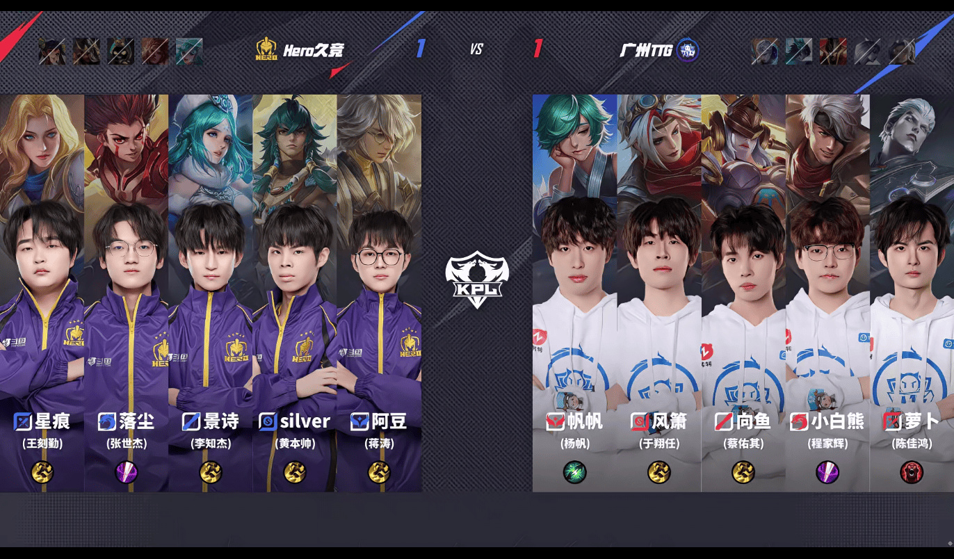 [赛后]Hero 3-2 TTG，三前排筑起城墙，Hero复仇梦魇TTG结束六连败-第17张