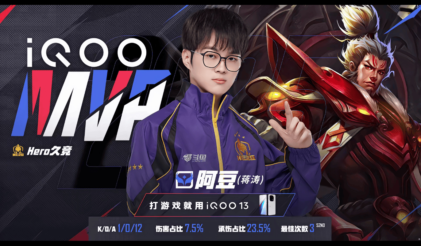 [赛后]Hero 3-2 TTG，三前排筑起城墙，Hero复仇梦魇TTG结束六连败-第40张