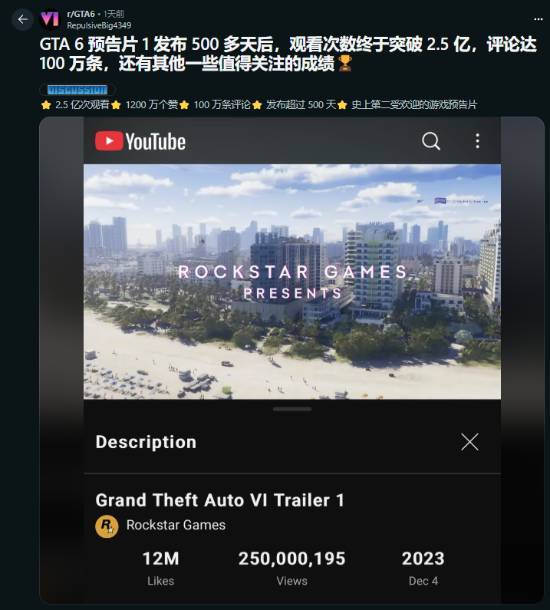 庆祝变催更:现在只想看《GTA6》新预告!-第0张