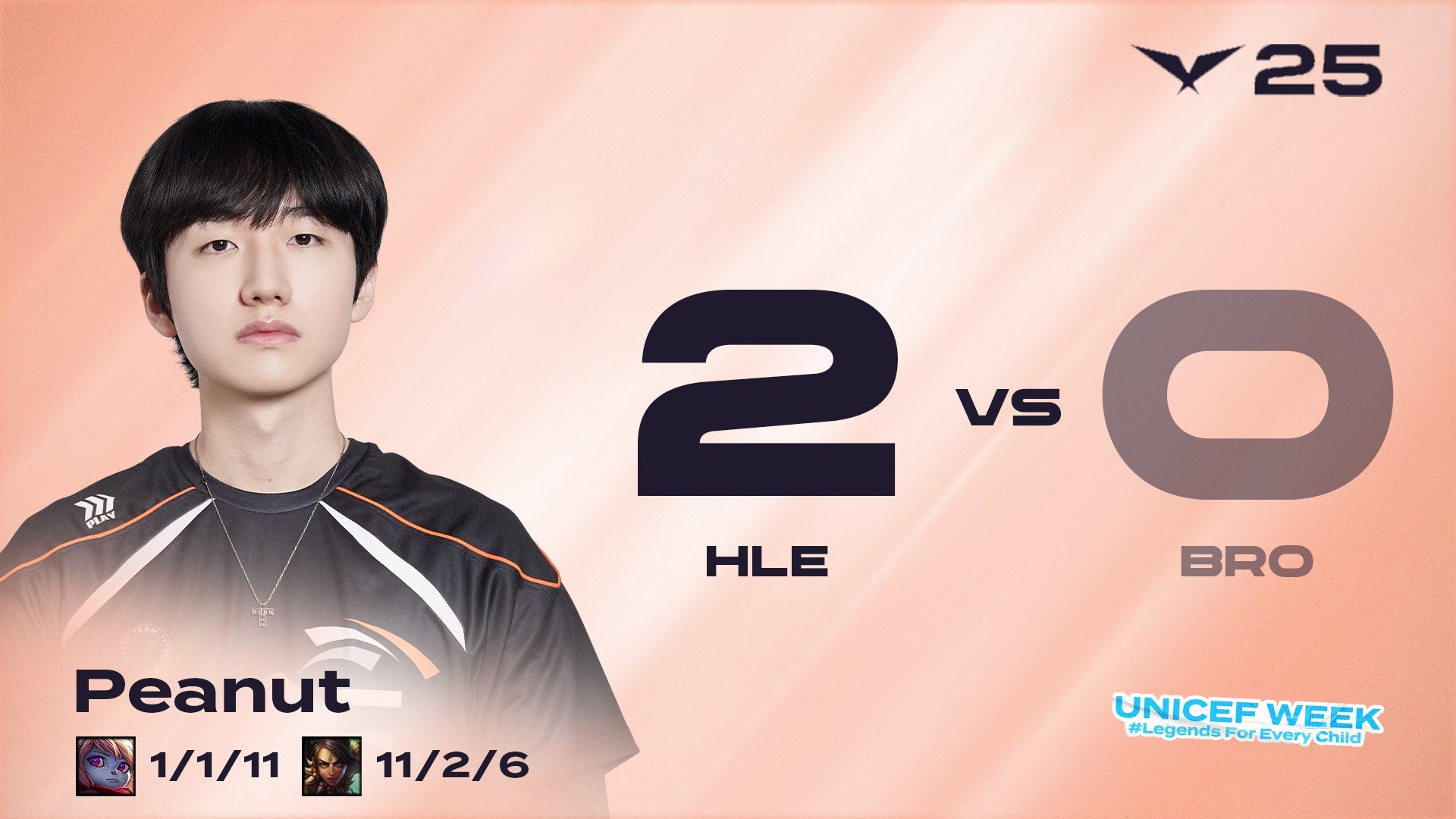 [赛后]HLE 2-0 BRO：Peanut11杀豹女终结比赛，HLE强势横扫BRO