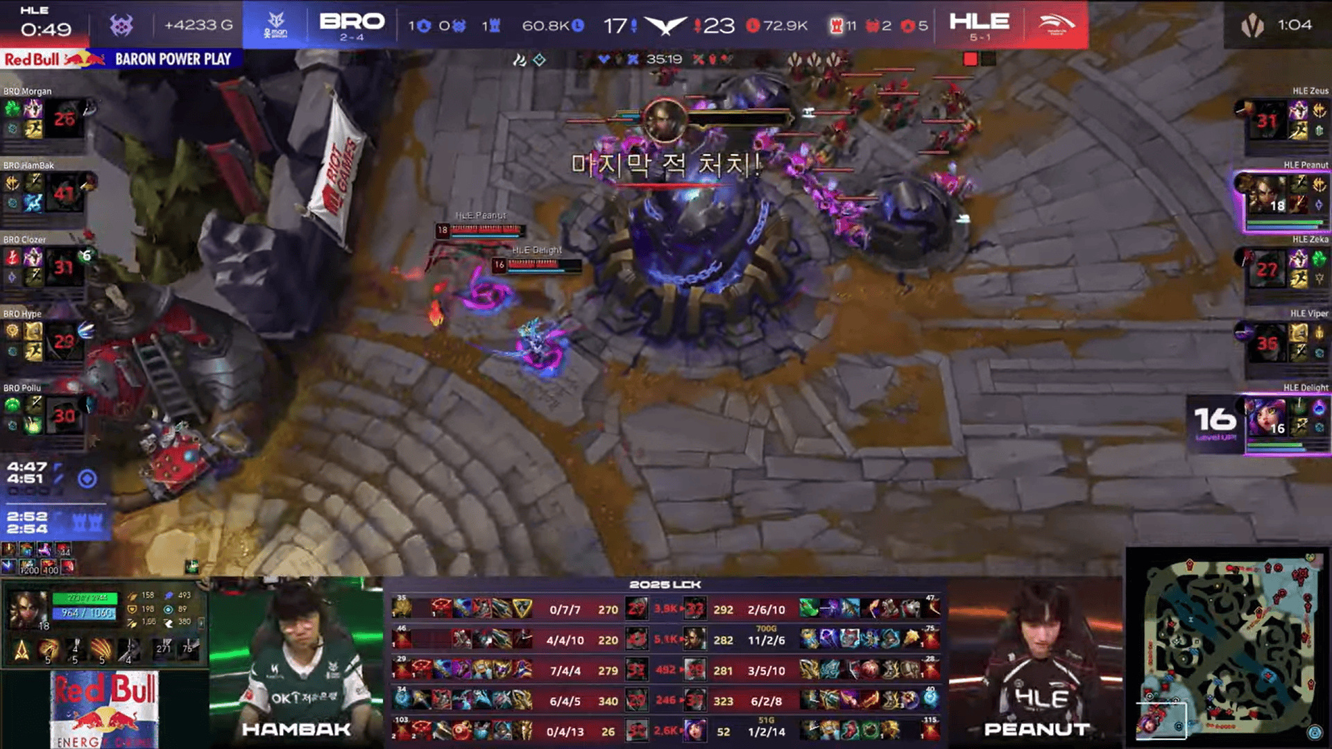[赛后]HLE 2-0 BRO：Peanut11杀豹女终结比赛，HLE强势横扫BRO-第6张