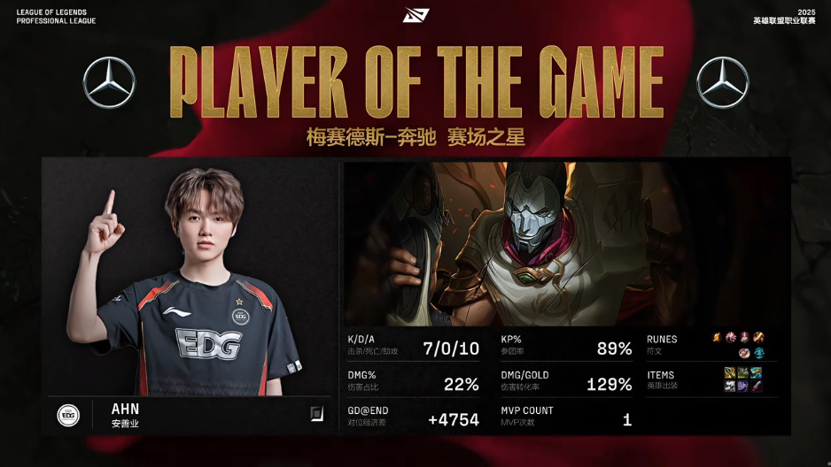 [赛后]EDG 1-1 UP：Ahn烬枪枪致命，EDG强势扳回一城-第9张