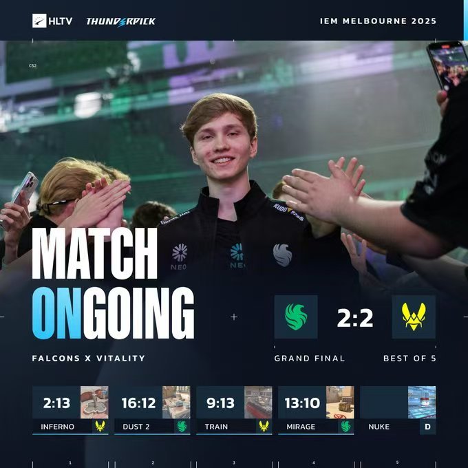 [赛后]Falcons 13-10 Vitality：这就是黄色闪光！双方进入决胜图