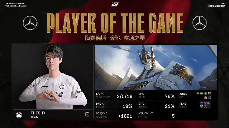 [赛后]IG 1-0 WBG：上中野团战画面拉满，IG携带龙魂干净利落取胜-第12张
