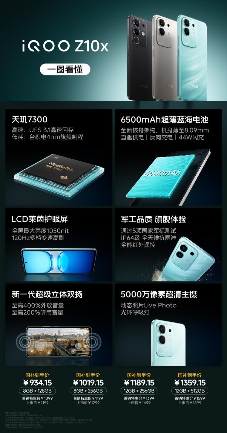1199元起!iQOO Z10x正式发布-第2张