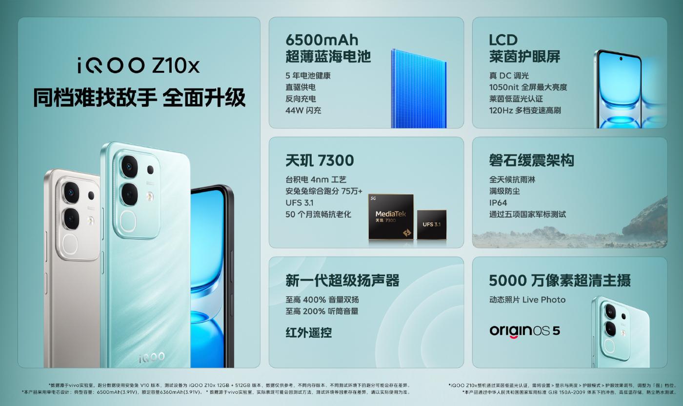 1199元起!iQOO Z10x正式发布-第1张