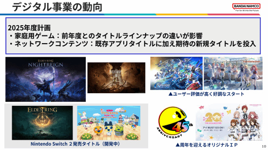 万代财报:《七龙珠 电光炸裂!ZERO》全球销量突破540万份!-第0张