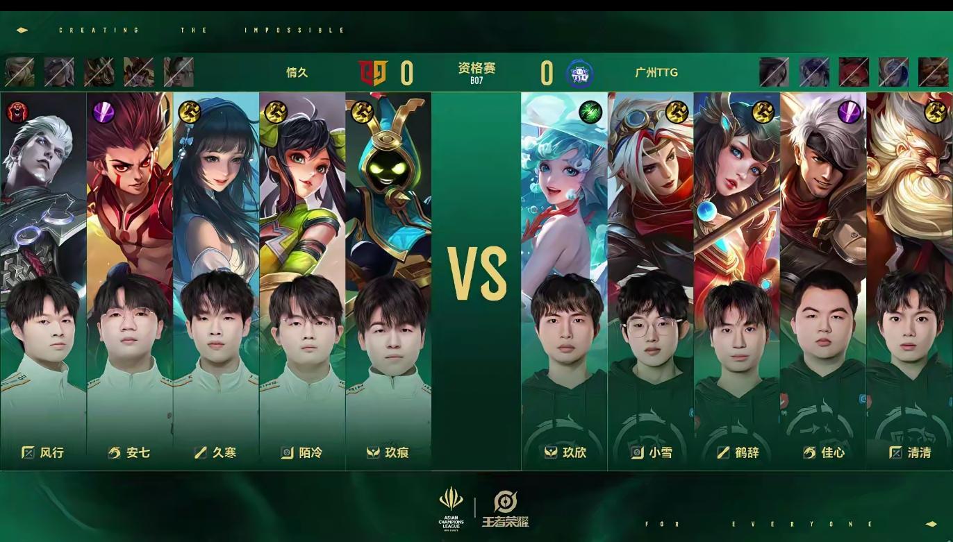 [賽後]TTG 4-1 情久，清清亞連一夫當關，TTG復仇情久挺進淘汰賽