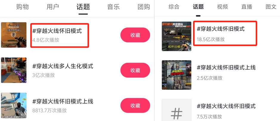 僅僅三週時間,“FPS黃埔軍校”CF又展現了它的統治力-第29張