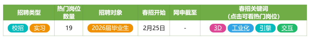 在北京遊戲圈,還能找到工作嗎?-第8張