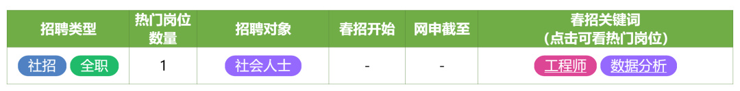 在北京遊戲圈,還能找到工作嗎?-第46張