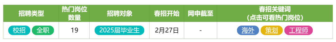 在北京遊戲圈,還能找到工作嗎?-第36張