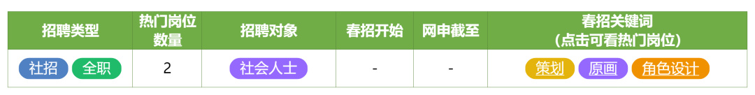 在北京遊戲圈,還能找到工作嗎?-第40張