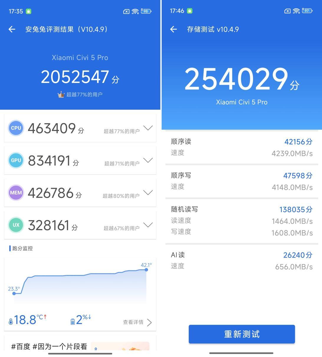Xiaomi Civi 5 Pro评测:入门旗舰新选择-第19张