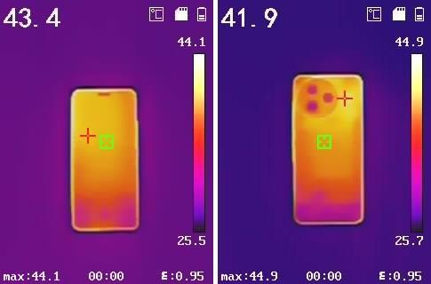 Xiaomi Civi 5 Pro评测:入门旗舰新选择-第23张