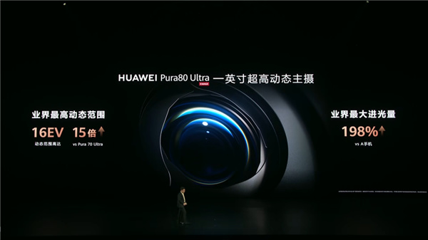 华为的超大杯又卖到了9999 它这次到底贵在哪