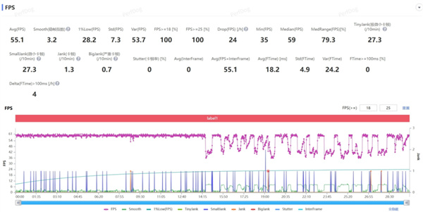 【球盟会】内存价格疯涨 iQOO“买芯片送手机”这招还有用吗