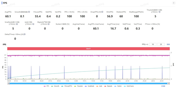 【球盟会】内存价格疯涨 iQOO“买芯片送手机”这招还有用吗