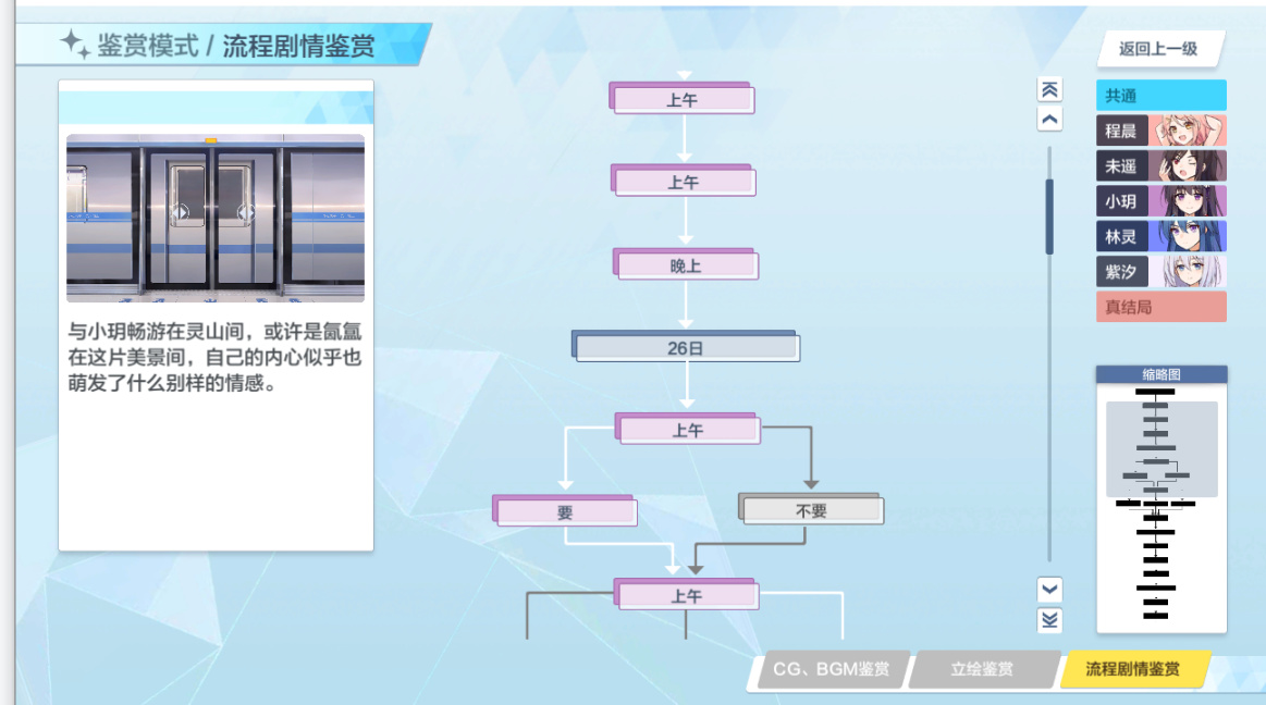 【游话就说】《蔚蓝月下的回忆》 一次一厢情愿的模式套弄-第8张